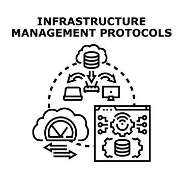 Infrastructure management protocols managing network data flow Stock Illustration