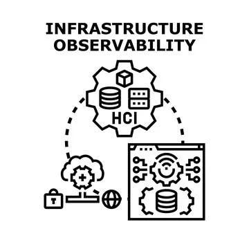 Infrastructure observability managing data system monitoring process Stock Illustration