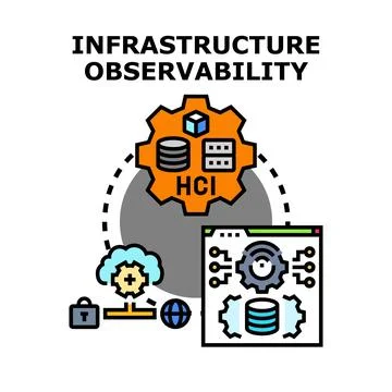 Infrastructure observability managing data system monitoring process イラスト素材