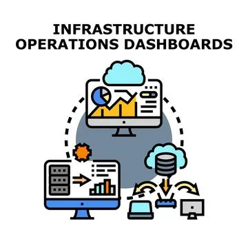 Infrastructure operations dashboards displaying cloud computing data イラスト素材