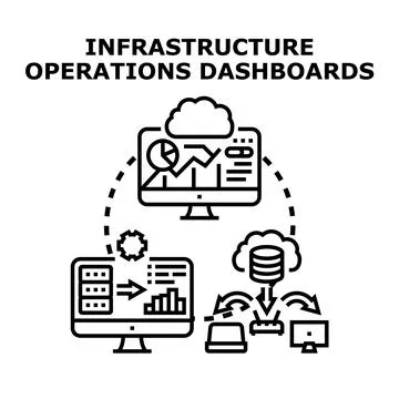 Infrastructure operations dashboards displaying cloud computing data Stockillustratie