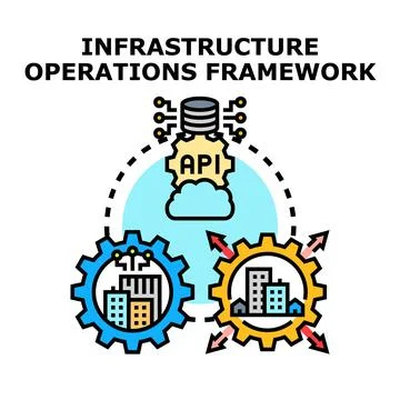 Infrastructure operations framework concept implementing digital solutions Stock Illustration
