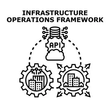 Infrastructure operations framework concept implementing digital solutions Stock Illustration