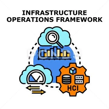 Infrastructure operations framework optimizing data management solutions Illustrazione stock