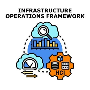 Infrastructure operations framework optimizing data management solutions Stock Illustration