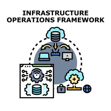 Infrastructure operations framework optimizing data management processes イラスト素材