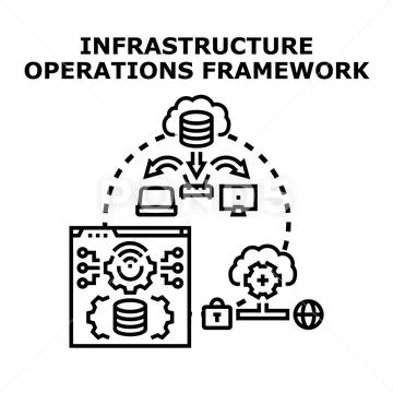 Infrastructure operations framework optimizing data management processes Illustrazione stock