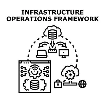 Infrastructure operations framework optimizing data management processes Illustrazione stock