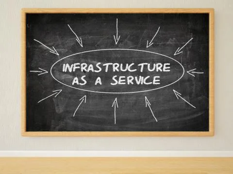 Infrastructure as a Service Stock Illustration