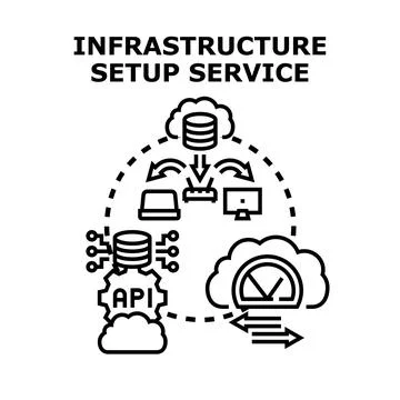 Infrastructure setup service concept vector illustration Stock Illustration