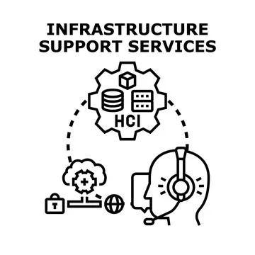 Infrastructure support services concept with cloud and hci technology Illustrazione stock