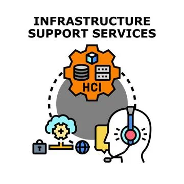 Infrastructure support services concept with cloud and hci technology Illustrazione stock