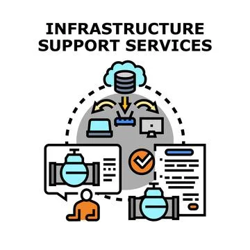 Infrastructure support services managing network and utility systems Illustrazione stock