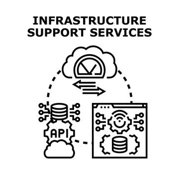 Infrastructure support services providing reliable data networks Stock Illustration