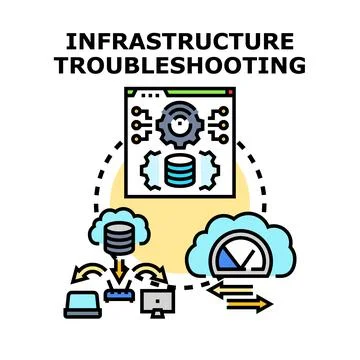 Infrastructure troubleshooting finding and fixing system issues Illustrazione stock
