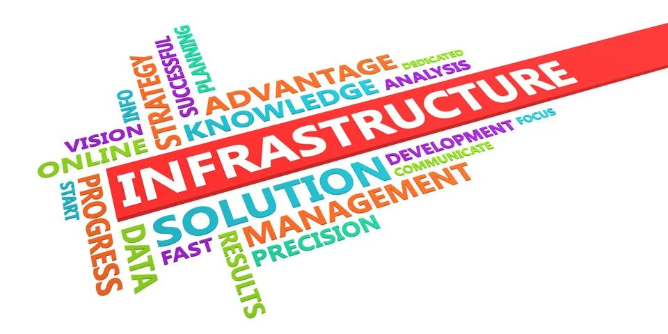 Infrastructure Word Cloud Stock Illustration