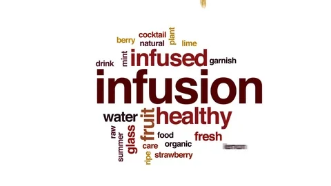 Infusion animated word cloud, text design animation. Stock Footage 75808654