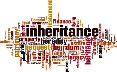 Inheritance word cloud Stock Illustration