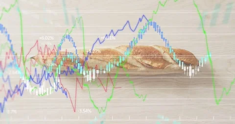 Initial frame launching lines weaving above baguette and candle bars rising 動画素材 317791662