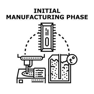 Initial manufacturing phase creating new product development 库存插图