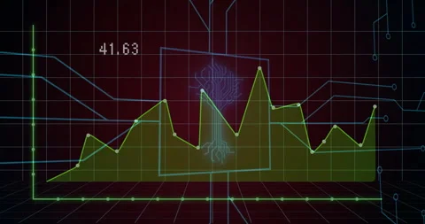 Initiating cube floating, readout rising as points plotting and shading filling Stock Footage 314660671