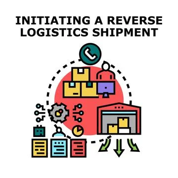 Initiating reverse logistics shipment process with customer support Stock Illustration