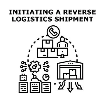 Initiating reverse logistics shipment process with customer support Stock Illustration