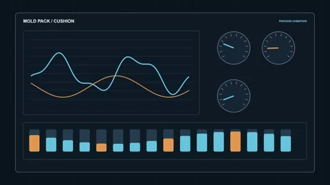 Injection Molding Cushion Pressure Dashboard HUD Stock Footage 344248490