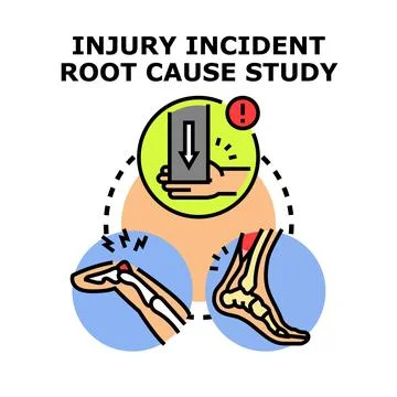 Injury incident root cause study concept Illustrazione stock