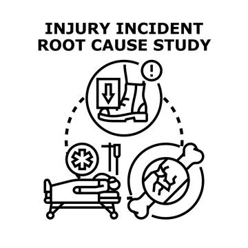 Injury incident root cause study process concept Illustrazione stock
