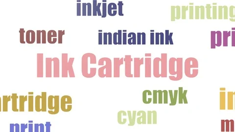 Ink Cartridge Wordcloud Animated Isolated Stock Footage 103563672