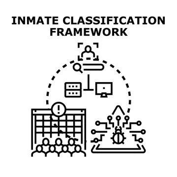 Inmate classification framework establishing risk assessment Illustration