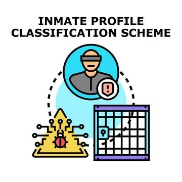 Inmate profile classification scheme creating security risk Illustrazione stock