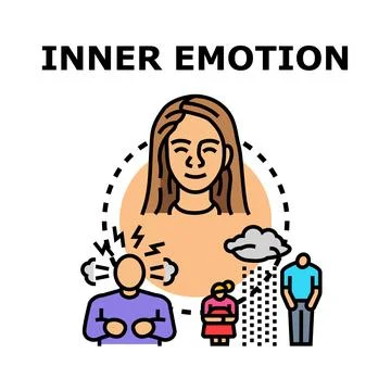 Inner emotion showing different mood conditions Stock Illustration