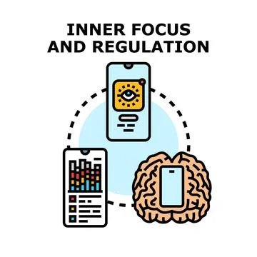 Inner focus and regulation vector concept illustration Stock Illustration