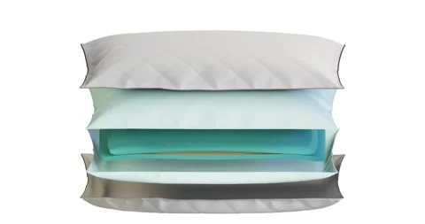 The inner part of the composition of the pillow with layers of foam, a layer Stock Footage 165873492
