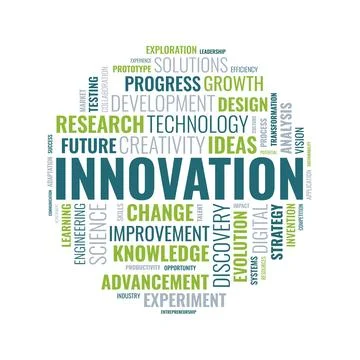 Innovation and Technology Word Cloud Concept in Circular Shape 库存插图