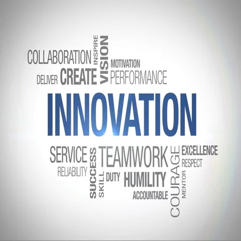 Innovation - Animated Word Cloud Vidéo 69555334