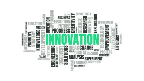 Innovation Concept Word Cloud Graphic with Green Typography and Business Te.. 库存影片 341737876