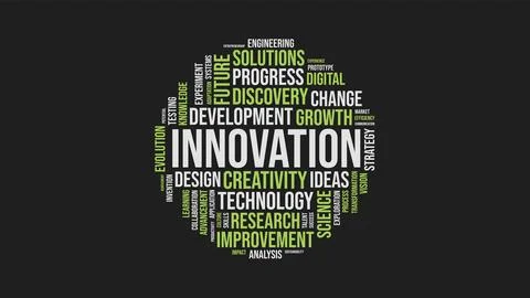 Innovation Concept Word Cloud in Sphere Shape with Business, Technology, an.. Stock Illustration