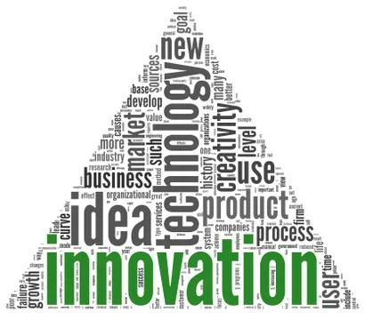 Innovation concept words in tag cloud Stock Illustration