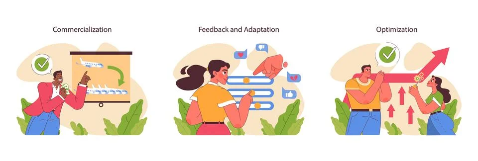 Innovation cycle set. Generation of a creative idea or business solution. Stock Illustration