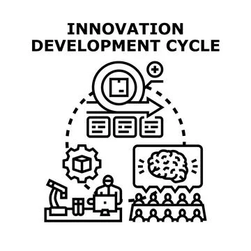 Innovation development cycle business process concept Stock-Illustration