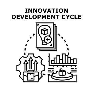 Innovation development cycle creating new business solutions Stock Illustration