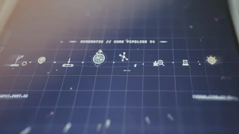 Innovation - driven production pipeline diagram Stock Footage 334947704