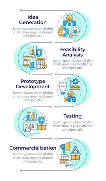 Innovation funnel infographic vertical sequence イラスト素材