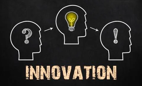 Innovation - group of three people with question mark, cogwheels and light .. Illustrazione stock