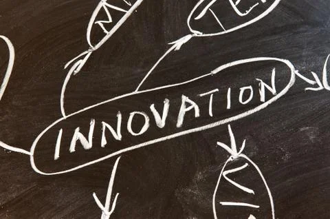 Innovation Stock Photos