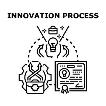 Innovation process developing new creative business ideas Stock Illustration