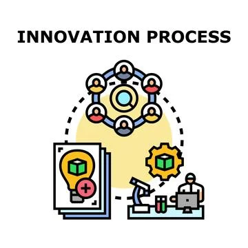 Innovation process developing new ideas and solutions Stock Illustration